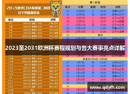 2023至2031欧洲杯赛程规划与各大赛事亮点详解