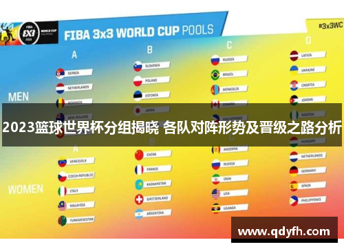 2023篮球世界杯分组揭晓 各队对阵形势及晋级之路分析