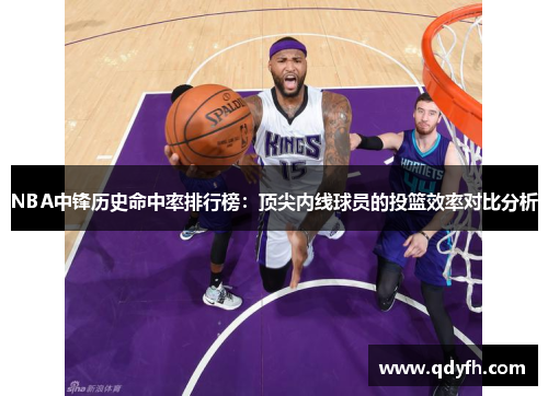 NBA中锋历史命中率排行榜：顶尖内线球员的投篮效率对比分析