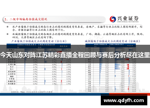 今天山东对阵江苏精彩直播全程回顾与赛后分析尽在这里