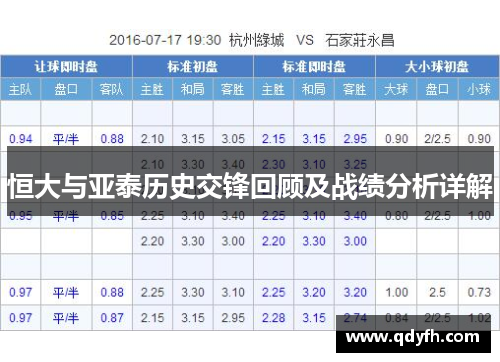恒大与亚泰历史交锋回顾及战绩分析详解